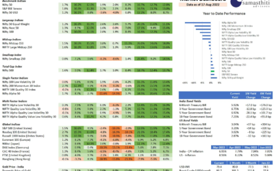 Big Launch: Our Weekly Market Tracker!
