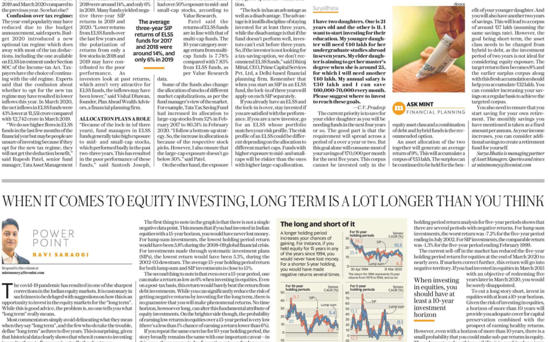 When it comes to equity investing, long term is a lot longer than you think