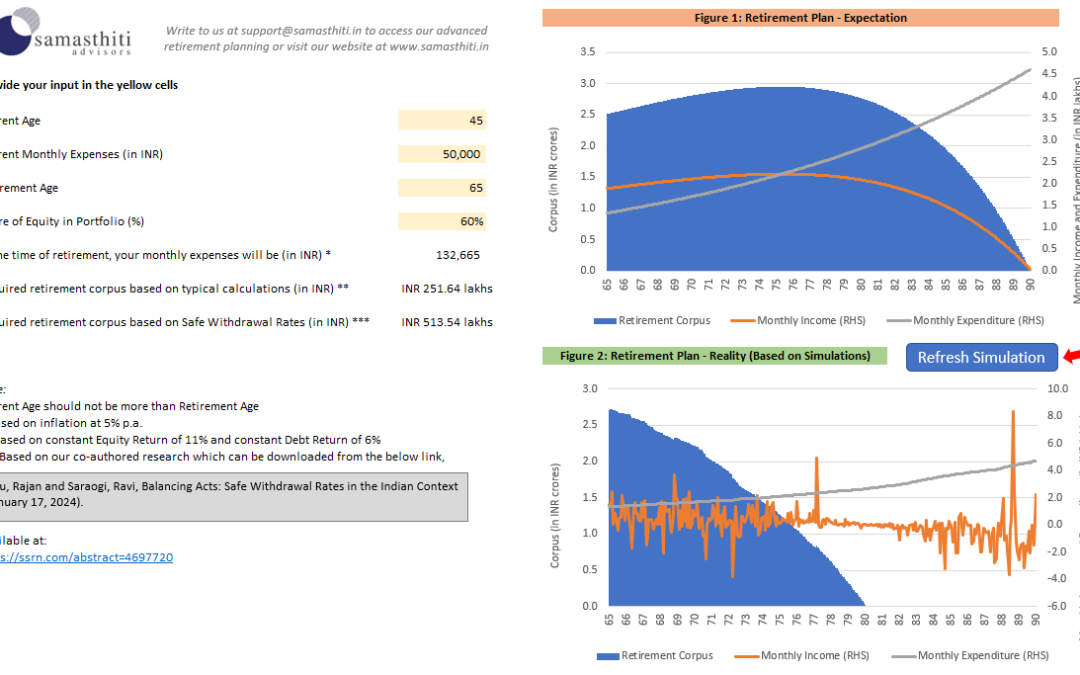 Samasthiti’s Retirement Calculator